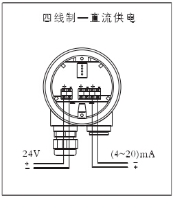 圖片關鍵詞