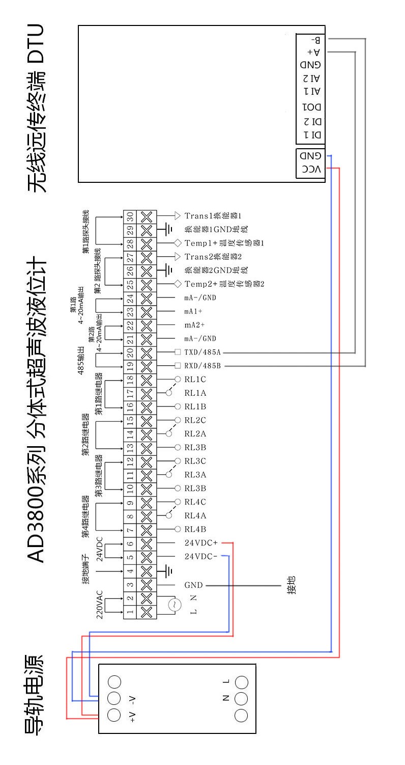 圖片關鍵詞