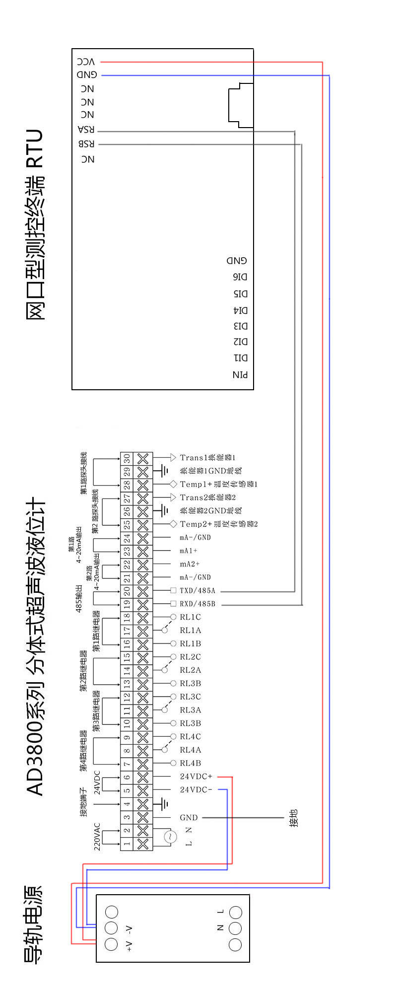 圖片關鍵詞