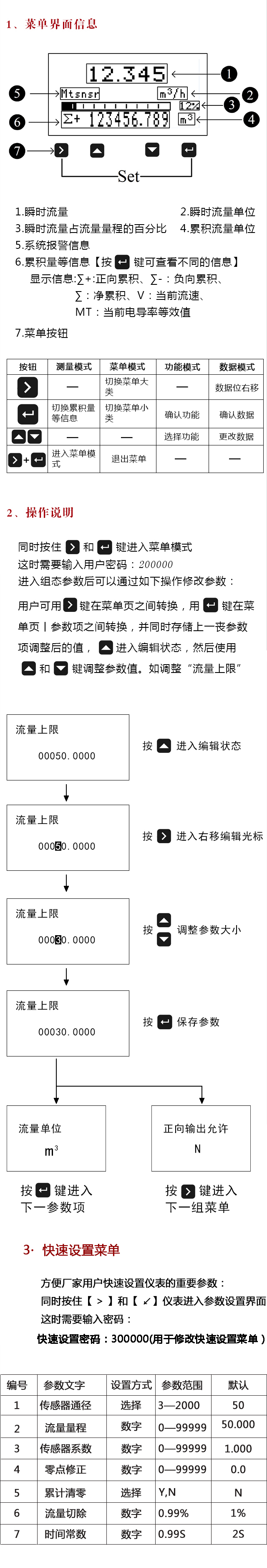 圖片關鍵詞