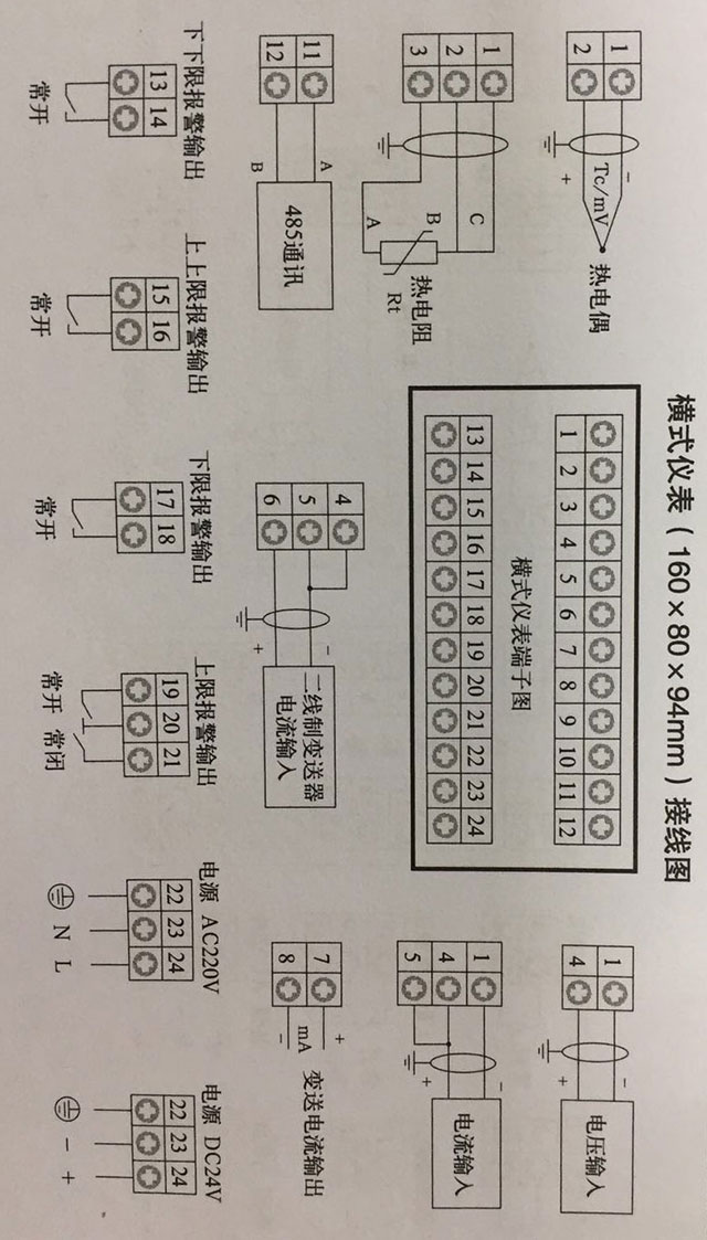 圖片關鍵詞