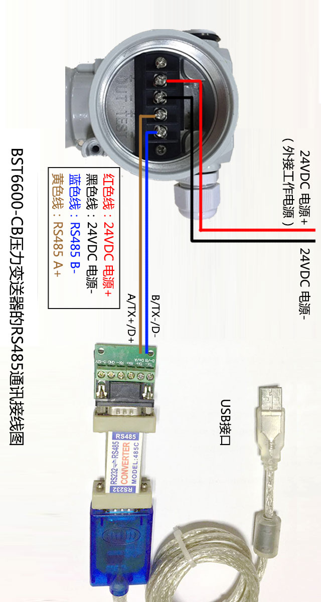 圖片關鍵詞