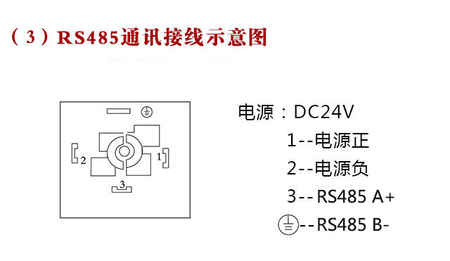 圖片關鍵詞