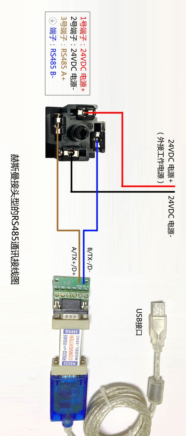 圖片關鍵詞