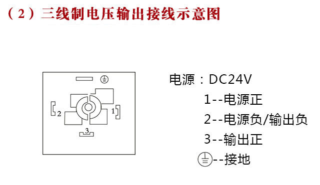 圖片關鍵詞