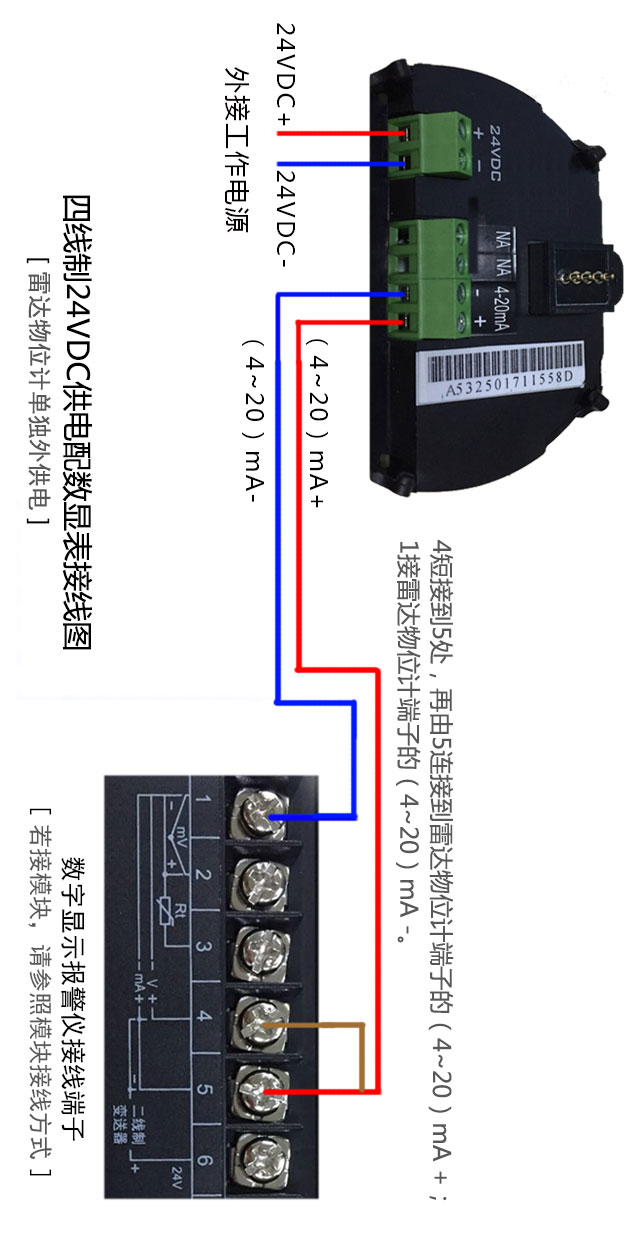 圖片關鍵詞