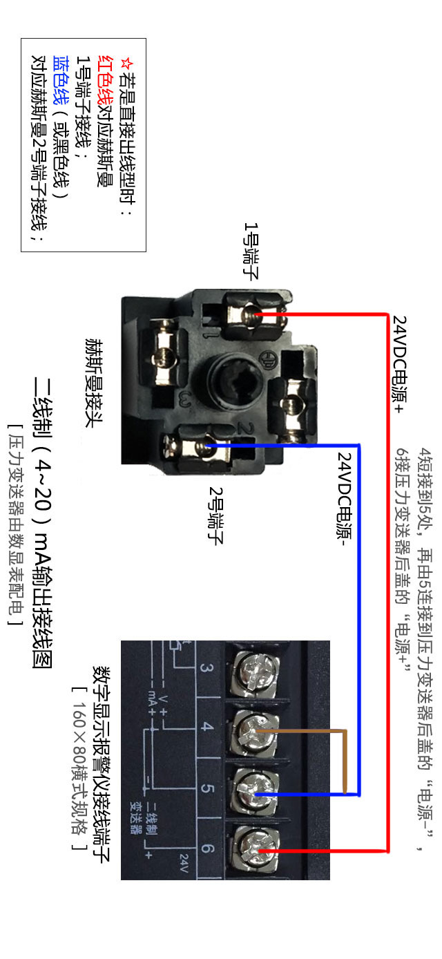 圖片關鍵詞