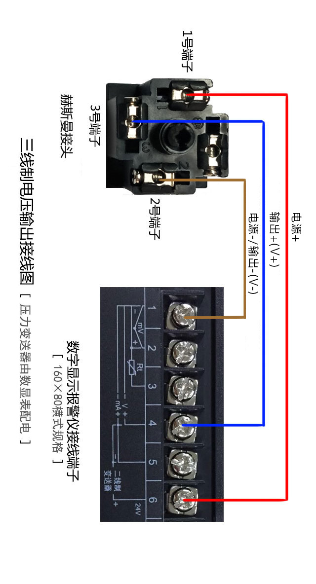 圖片關鍵詞