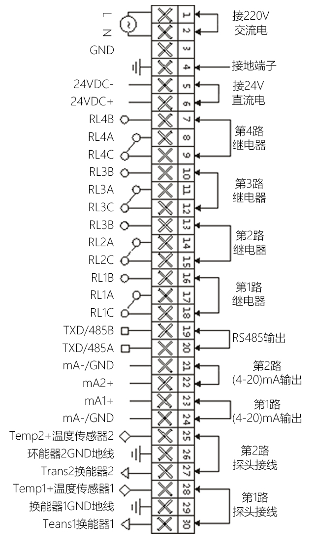 圖片關鍵詞