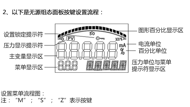 圖片關鍵詞