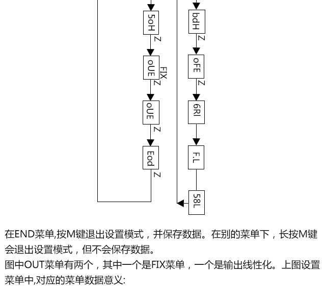 圖片關鍵詞