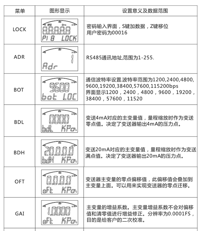 圖片關鍵詞