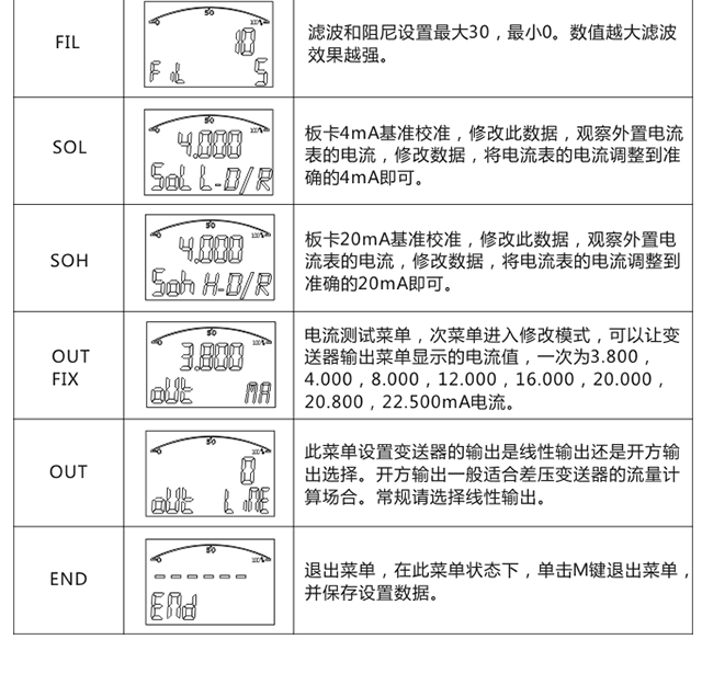 圖片關鍵詞