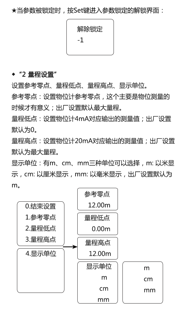 圖片關鍵詞