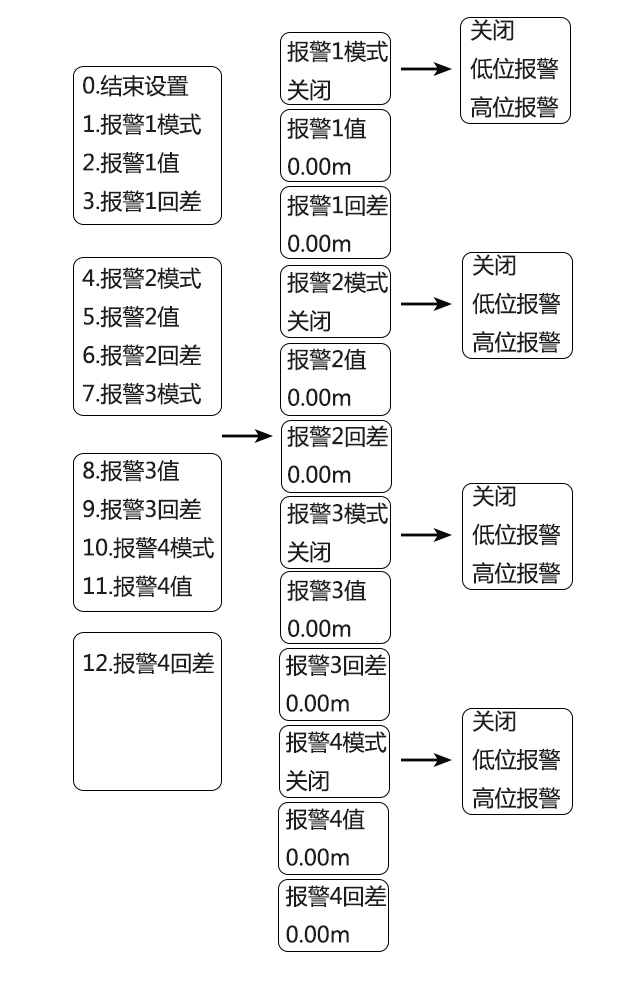 圖片關鍵詞