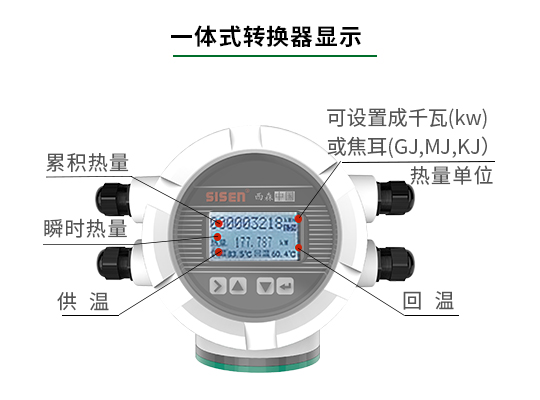 電磁式熱能表顯示