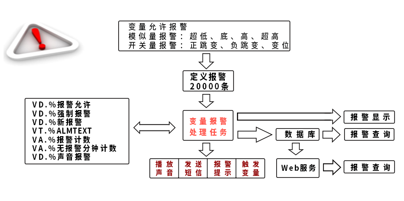 圖片關鍵詞