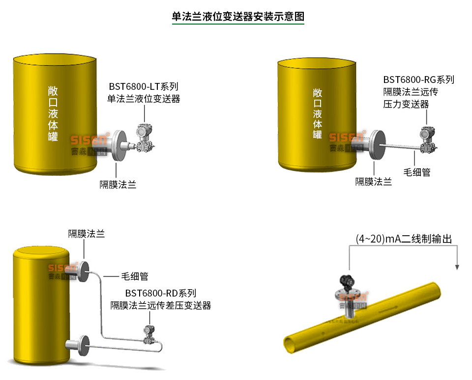 單法蘭液位變送器安裝示意圖