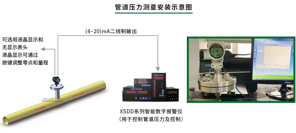 法蘭盤安裝壓力變送器廠家