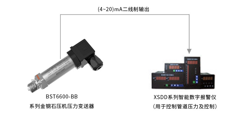 金鋼石壓機壓力變送器系統圖