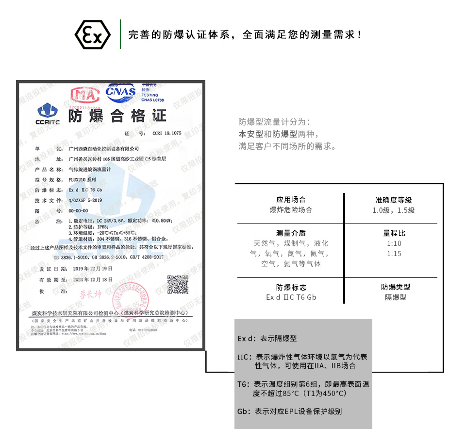 智能旋進(jìn)旋渦流量計(jì)防爆證