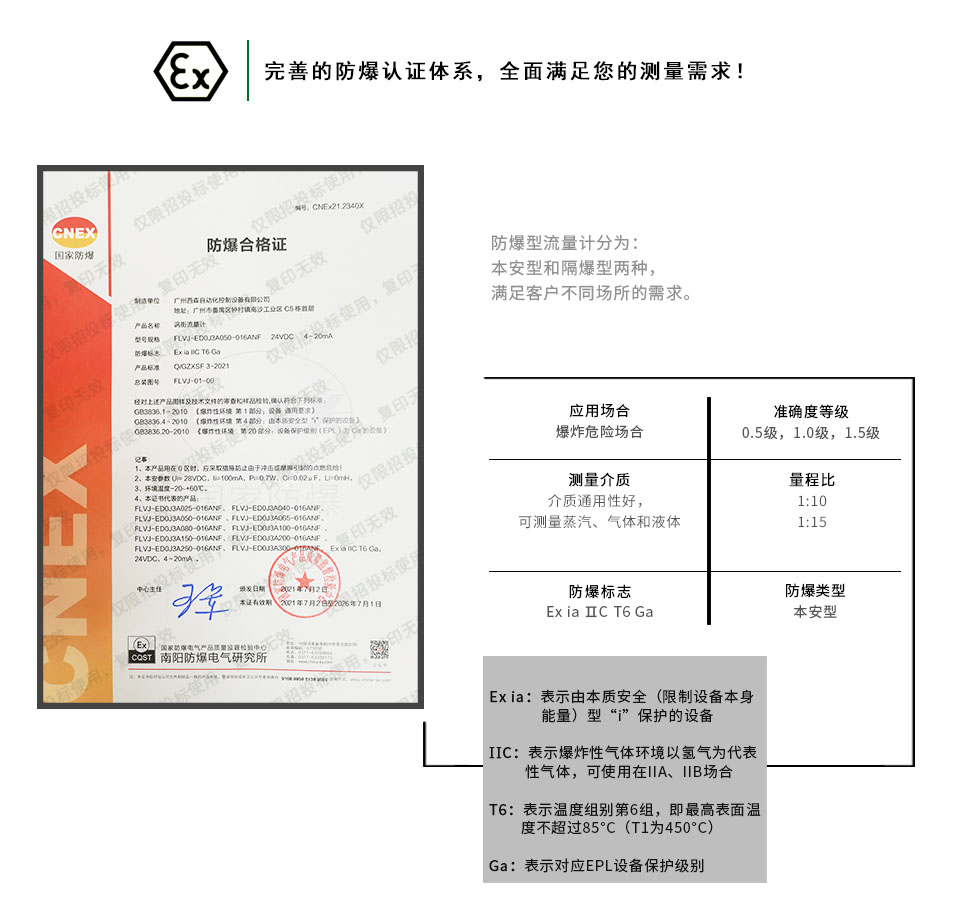 FLVJ防爆型渦街流量計防爆認證