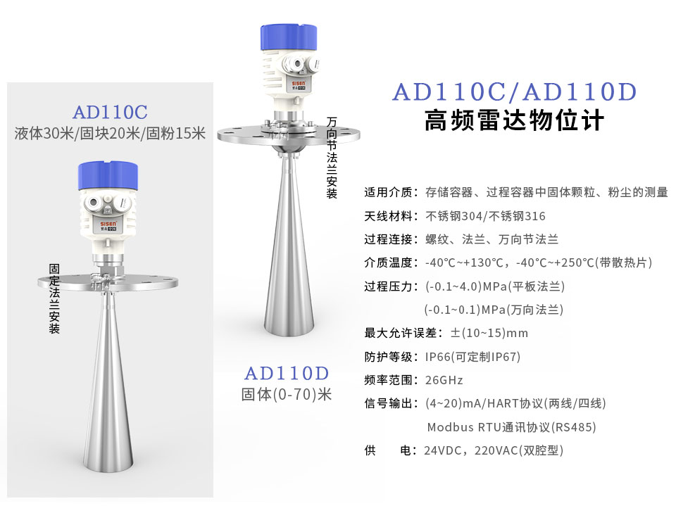 西森中國AD110C/AD110D高頻雷達物位計