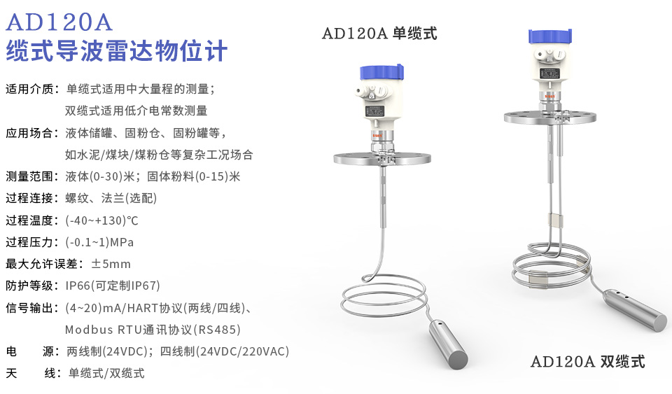 西森中國AD120纜式導波雷達物位計