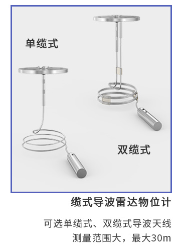 纜式導波雷達物位計細節