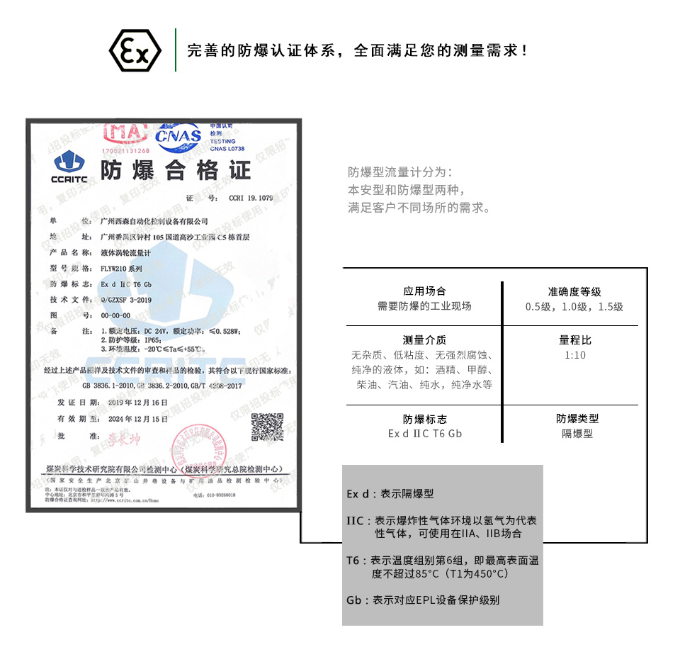 液體渦輪流量計防爆認證