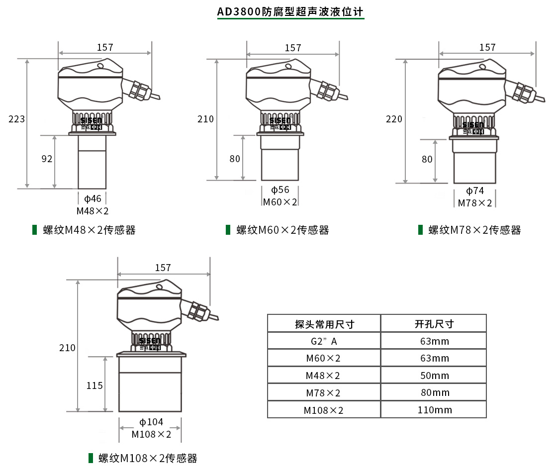 防腐型超聲波液位計產品尺寸