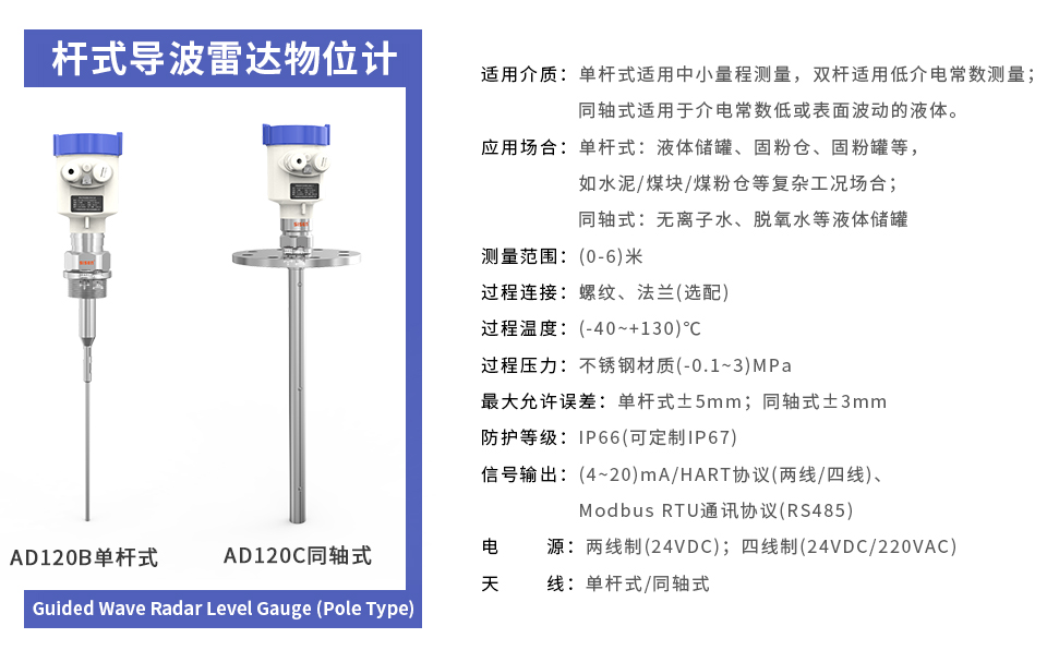 AD120B/AD120C桿式雷達物位計