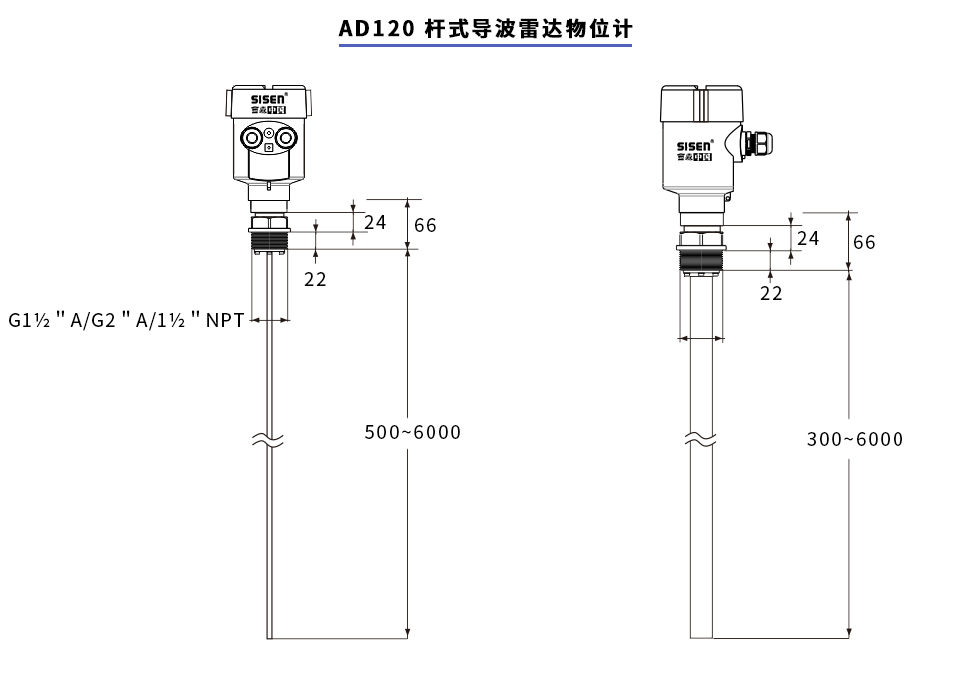 桿式導波雷達物位計產品尺寸