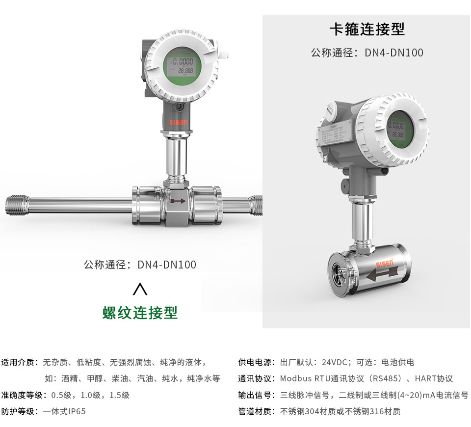 西森電池供電液體渦輪流量計