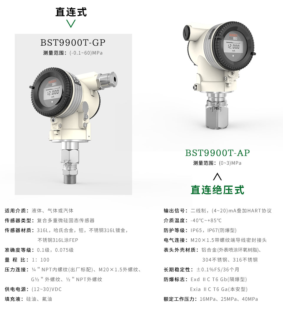 單晶硅直連式壓力變送器-廠家