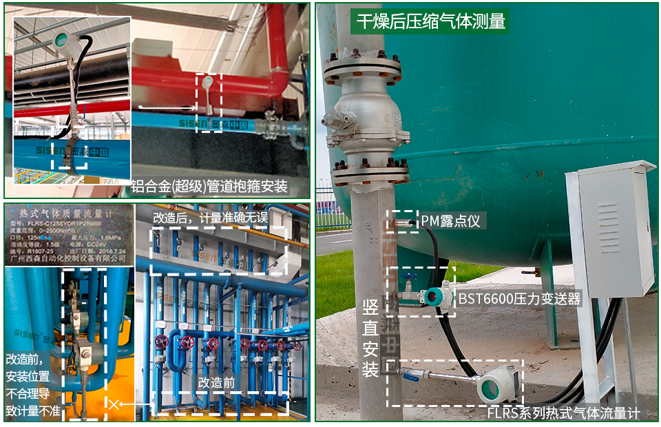 熱式氣體質量流量計應用現場