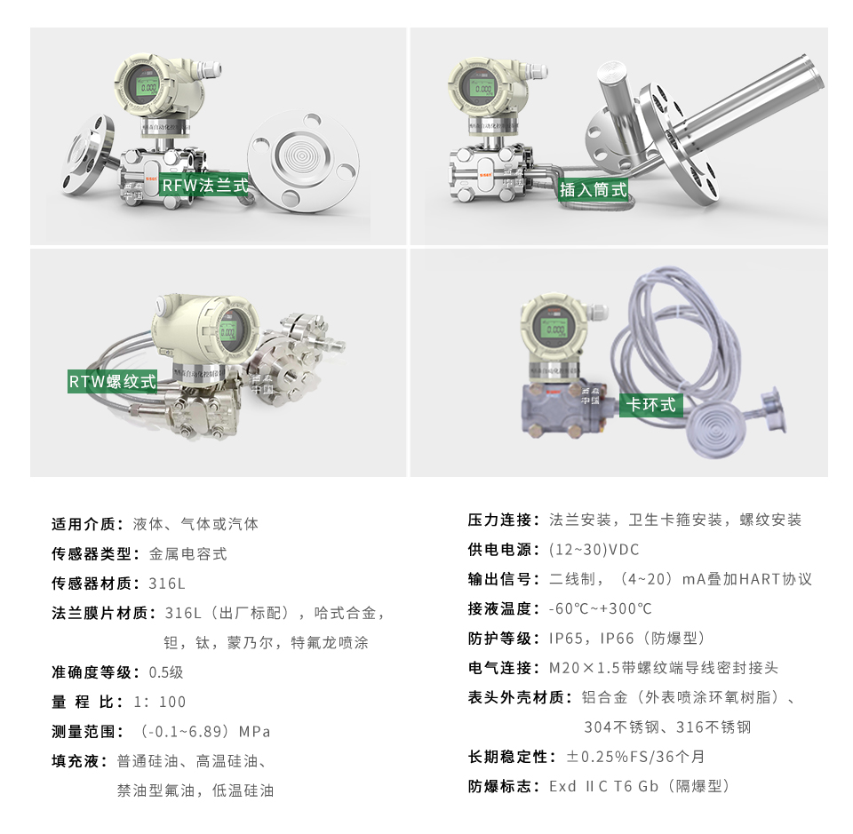 BST6800-RD系列遠傳差壓變送器廠家