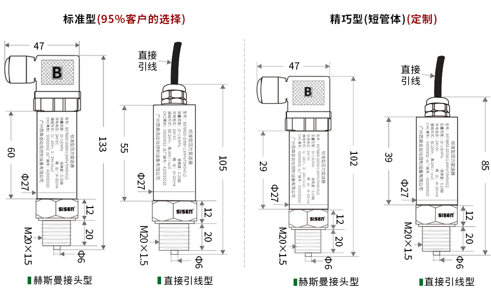 BST6600-BB不銹鋼棒狀壓力變送器產品尺寸