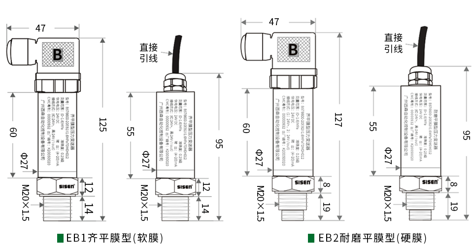 齊平膜型壓力變送器產品尺寸