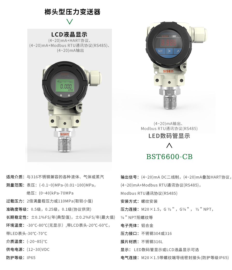 西森BST6600-CB 2088擴散硅壓力變送器