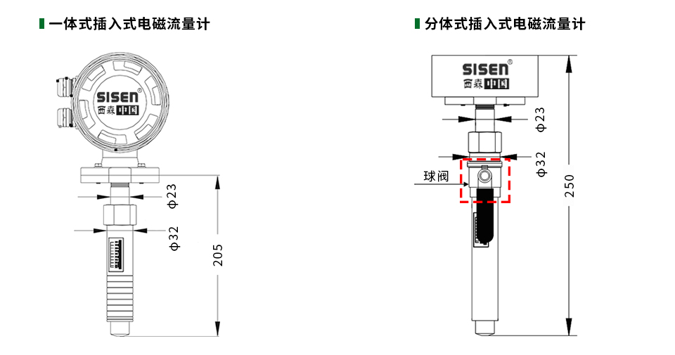 插入式電磁流量計產品尺寸