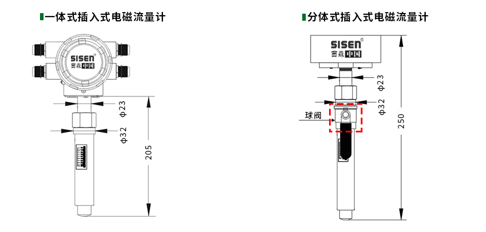 插入式電磁熱能表尺寸