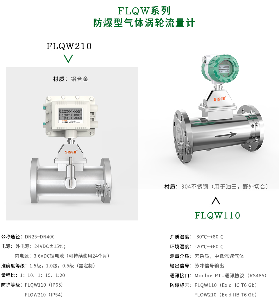 FLQW系列防爆氣體渦輪流量計-廠家