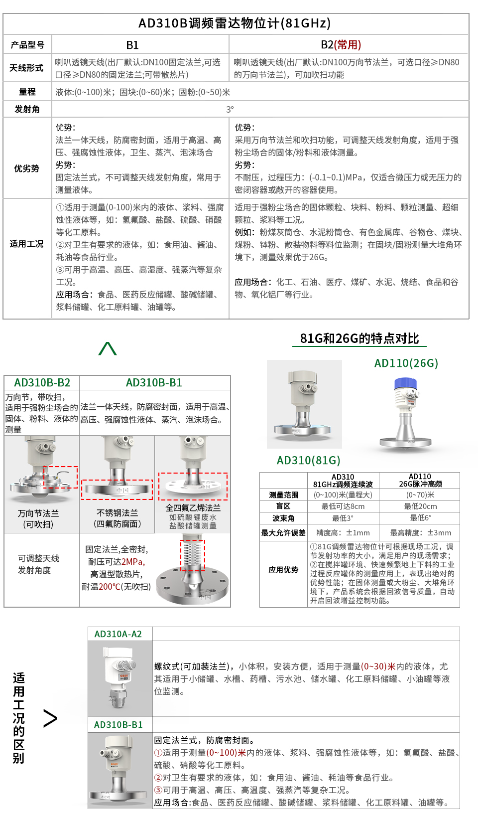 圖片關鍵詞