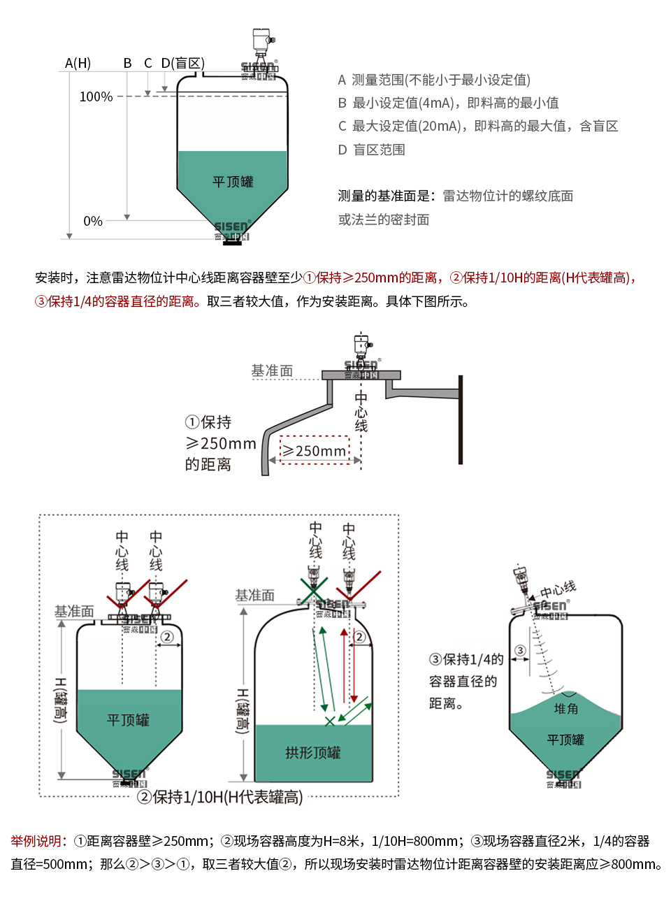 圖片關鍵詞