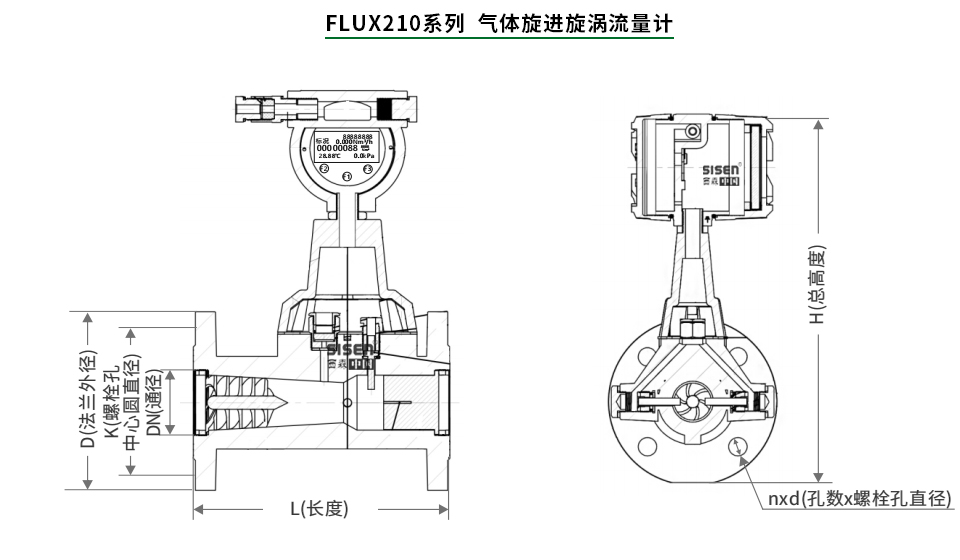 氣體旋進旋渦流量計產品尺寸