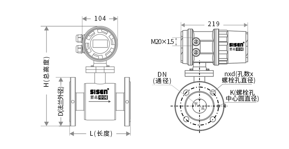 防腐型電磁流量計尺寸