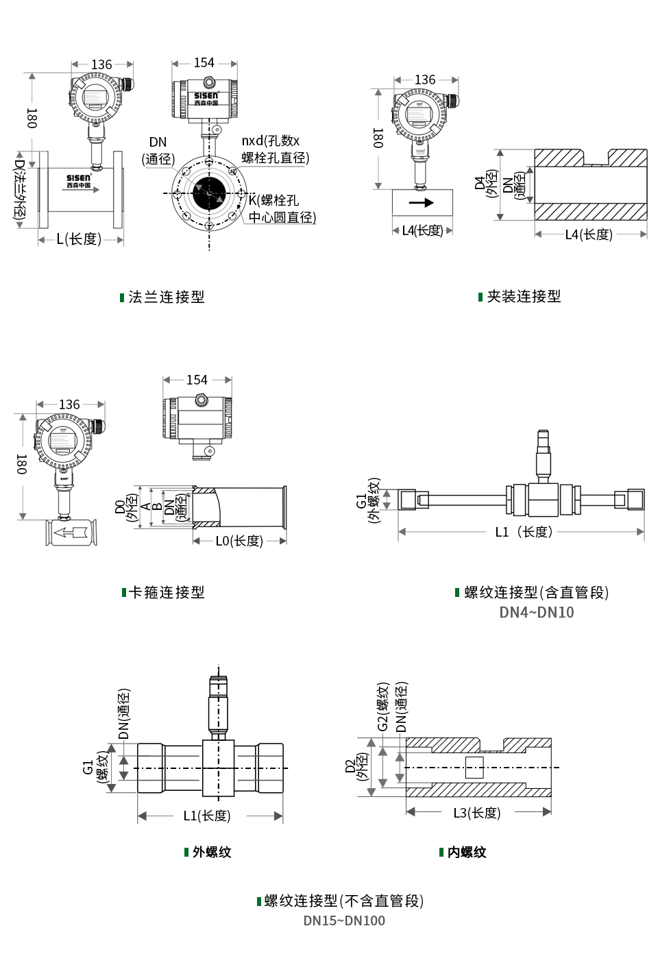 智能液體渦輪流量計產品尺寸