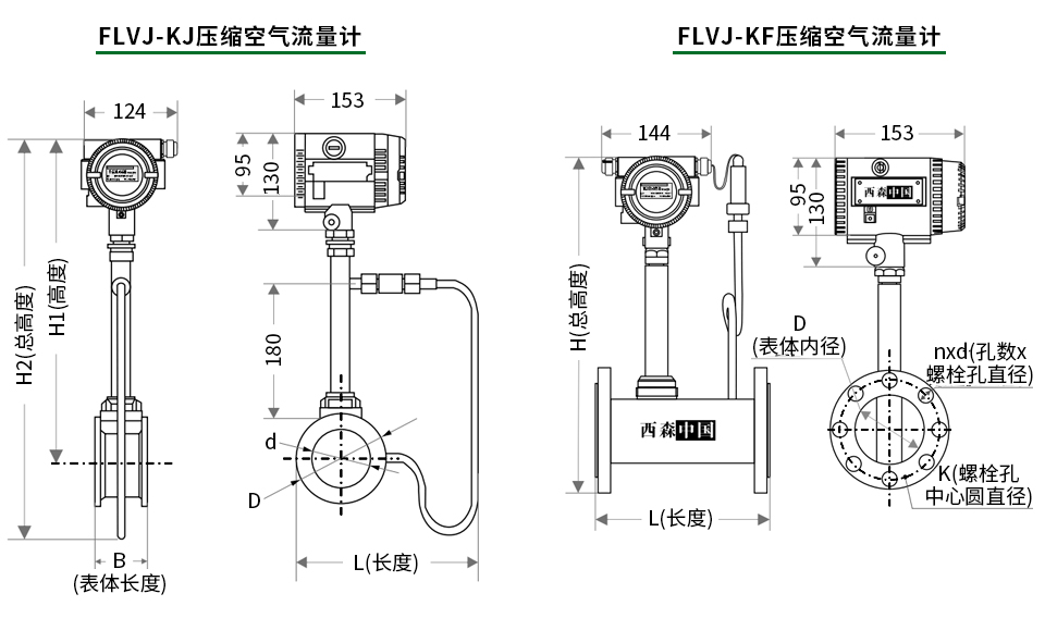 壓縮空氣流量計(jì)產(chǎn)品尺寸