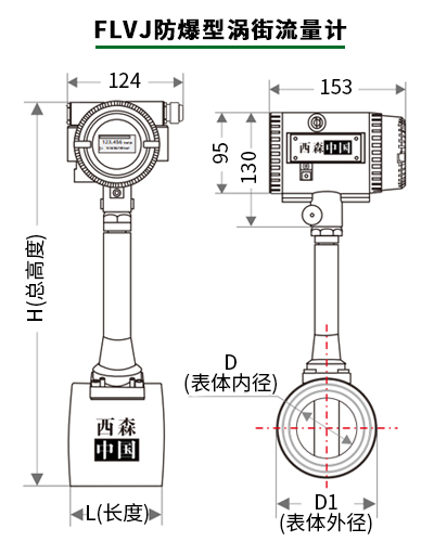 西森防爆型渦街流量計尺寸圖